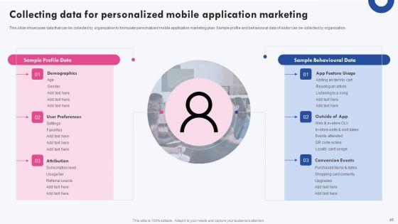 Targeted_Marketing_Campaigns_To_Improve_Buyers_Experience_Ppt_PowerPoint_Presentation_Complete_Deck_With_Slides_Slide_46.jpg
