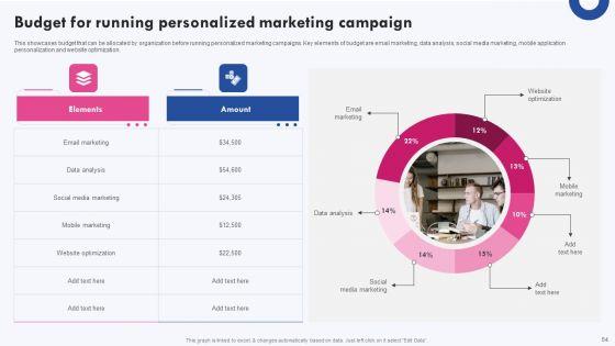Targeted_Marketing_Campaigns_To_Improve_Buyers_Experience_Ppt_PowerPoint_Presentation_Complete_Deck_With_Slides_Slide_54.jpg