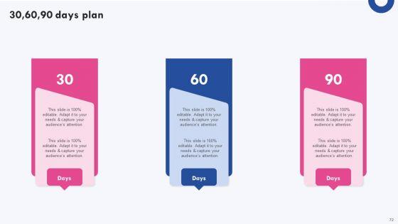Targeted_Marketing_Campaigns_To_Improve_Buyers_Experience_Ppt_PowerPoint_Presentation_Complete_Deck_With_Slides_Slide_72.jpg
