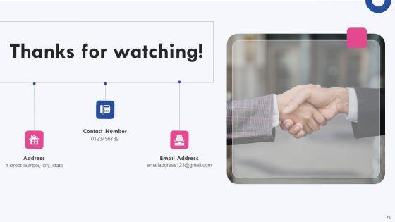 Targeted_Marketing_Campaigns_To_Improve_Buyers_Experience_Ppt_PowerPoint_Presentation_Complete_Deck_With_Slides_Slide_74.jpg