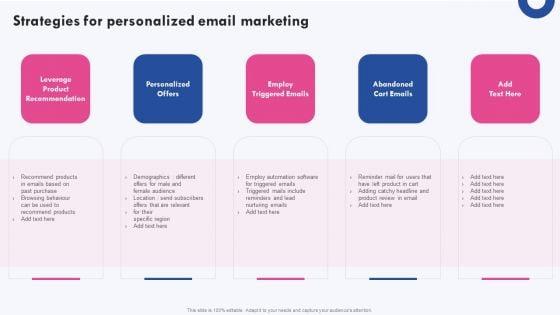 Targeted_Marketing_Campaigns_To_Improve_Buyers_Experience_Strategies_For_Personalized_Email_Marketing_Themes_PDF_Slide_1.jpg