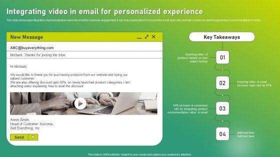 Targeted_Marketing_Strategic_Plan_For_Audience_Engagement_Integrating_Video_In_Email_For_Personalized_Experience_Brochure_PDF_Slide_1.jpg