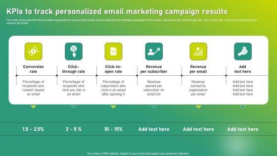 Targeted_Marketing_Strategic_Plan_For_Audience_Engagement_Kpis_To_Track_Personalized_Email_Marketing_Campaign_Results_Rules_PDF_Slide_1.jpg