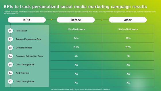 Targeted_Marketing_Strategic_Plan_For_Audience_Engagement_Kpis_To_Track_Personalized_Social_Media_Marketing_Campaign_Results_Graphics_PDF_Slide_1.jpg