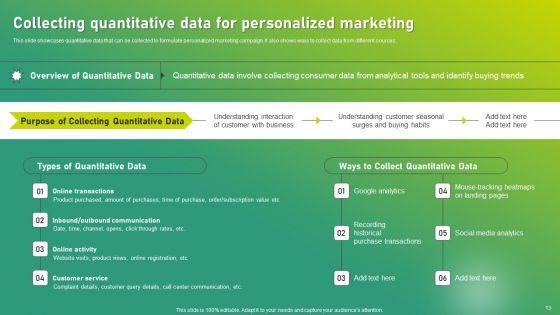 Targeted_Marketing_Strategic_Plan_For_Audience_Engagement_Ppt_PowerPoint_Presentation_Complete_Deck_With_Slides_Slide_13.jpg