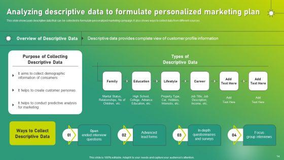 Targeted_Marketing_Strategic_Plan_For_Audience_Engagement_Ppt_PowerPoint_Presentation_Complete_Deck_With_Slides_Slide_14.jpg