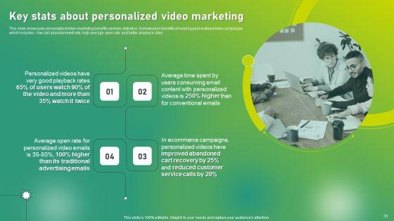 Targeted_Marketing_Strategic_Plan_For_Audience_Engagement_Ppt_PowerPoint_Presentation_Complete_Deck_With_Slides_Slide_33.jpg