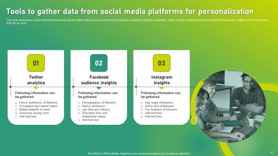 Targeted_Marketing_Strategic_Plan_For_Audience_Engagement_Ppt_PowerPoint_Presentation_Complete_Deck_With_Slides_Slide_41.jpg