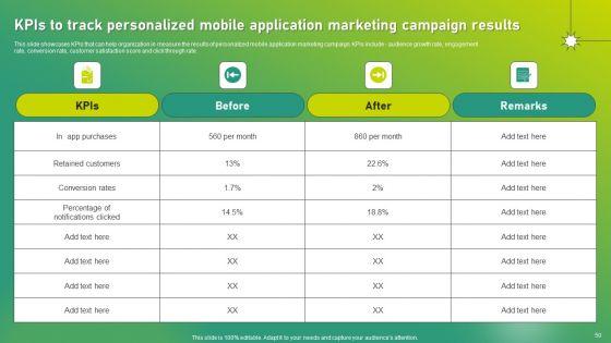 Targeted_Marketing_Strategic_Plan_For_Audience_Engagement_Ppt_PowerPoint_Presentation_Complete_Deck_With_Slides_Slide_50.jpg