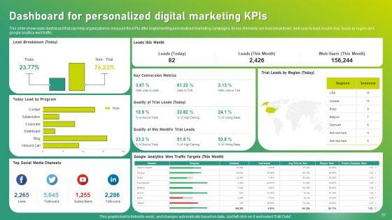 Targeted_Marketing_Strategic_Plan_For_Audience_Engagement_Ppt_PowerPoint_Presentation_Complete_Deck_With_Slides_Slide_57.jpg