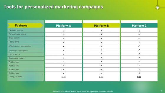 Targeted_Marketing_Strategic_Plan_For_Audience_Engagement_Ppt_PowerPoint_Presentation_Complete_Deck_With_Slides_Slide_65.jpg