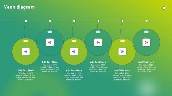 Targeted_Marketing_Strategic_Plan_For_Audience_Engagement_Ppt_PowerPoint_Presentation_Complete_Deck_With_Slides_Slide_71.jpg