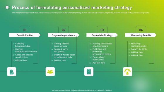 Targeted_Marketing_Strategic_Plan_For_Audience_Engagement_Ppt_PowerPoint_Presentation_Complete_Deck_With_Slides_Slide_9.jpg