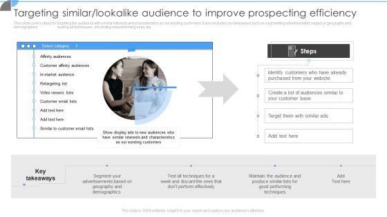 Targeting_Similar_Lookalike_Audience_To_Improve_Prospecting_Efficiency_Ideas_PDF_Slide_1.jpg