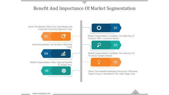 Targeting_The_Mature_Market_Ppt_PowerPoint_Presentation_Complete_Deck_With_Slides_Slide_13.jpg