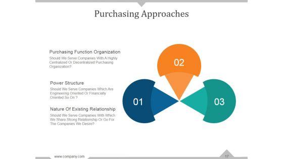 Targeting_The_Mature_Market_Ppt_PowerPoint_Presentation_Complete_Deck_With_Slides_Slide_17.jpg