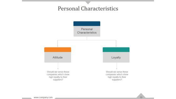 Targeting_The_Mature_Market_Ppt_PowerPoint_Presentation_Complete_Deck_With_Slides_Slide_19.jpg