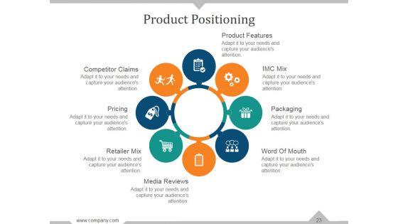 Targeting_The_Mature_Market_Ppt_PowerPoint_Presentation_Complete_Deck_With_Slides_Slide_23.jpg