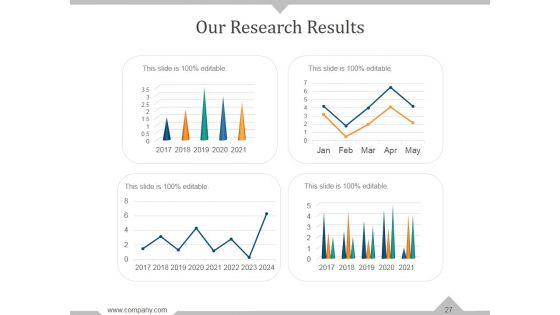 Targeting_The_Mature_Market_Ppt_PowerPoint_Presentation_Complete_Deck_With_Slides_Slide_27.jpg