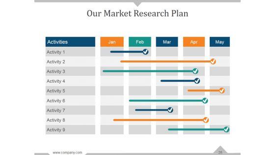 Targeting_The_Mature_Market_Ppt_PowerPoint_Presentation_Complete_Deck_With_Slides_Slide_28.jpg