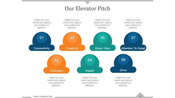 Targeting_The_Mature_Market_Ppt_PowerPoint_Presentation_Complete_Deck_With_Slides_Slide_30.jpg