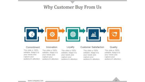 Targeting_The_Mature_Market_Ppt_PowerPoint_Presentation_Complete_Deck_With_Slides_Slide_31.jpg