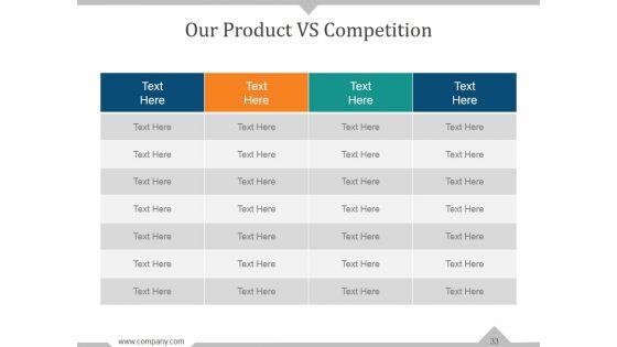 Targeting_The_Mature_Market_Ppt_PowerPoint_Presentation_Complete_Deck_With_Slides_Slide_33.jpg