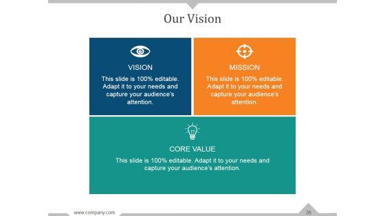 Targeting_The_Mature_Market_Ppt_PowerPoint_Presentation_Complete_Deck_With_Slides_Slide_36.jpg
