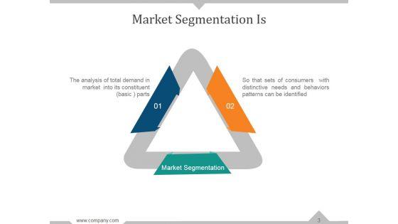 Targeting_The_Mature_Market_Ppt_PowerPoint_Presentation_Complete_Deck_With_Slides_Slide_3.jpg