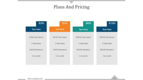 Targeting_The_Mature_Market_Ppt_PowerPoint_Presentation_Complete_Deck_With_Slides_Slide_41.jpg