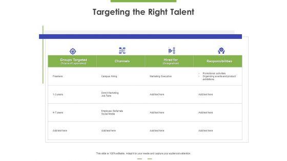 Targeting_The_Right_Talent_Ppt_PowerPoint_Presentation_Diagram_Lists_PDF_Slide_1.jpg