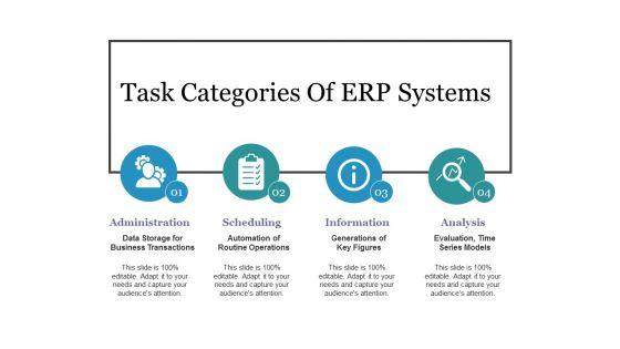 Task_Categories_Of_Erp_Systems_Ppt_PowerPoint_Presentation_Summary_Gallery_Slide_1.jpg