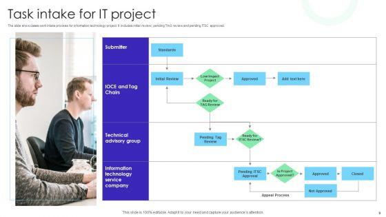 Task_Intake_Ppt_PowerPoint_Presentation_Complete_Deck_With_Slides_Slide_9.jpg