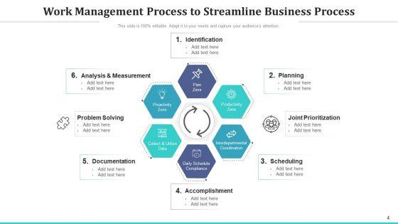 Task_Management_Analysis_Measurement_Ppt_PowerPoint_Presentation_Complete_Deck_With_Slides_Slide_4.jpg