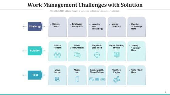 Task_Management_Analysis_Measurement_Ppt_PowerPoint_Presentation_Complete_Deck_With_Slides_Slide_8.jpg
