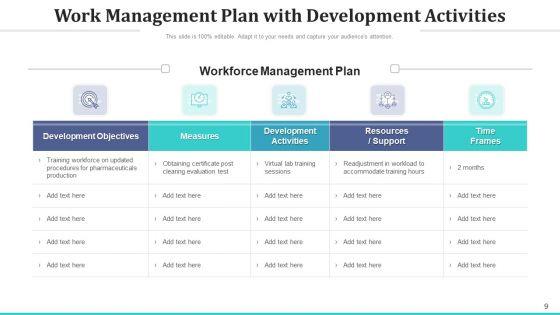 Task_Management_Analysis_Measurement_Ppt_PowerPoint_Presentation_Complete_Deck_With_Slides_Slide_9.jpg