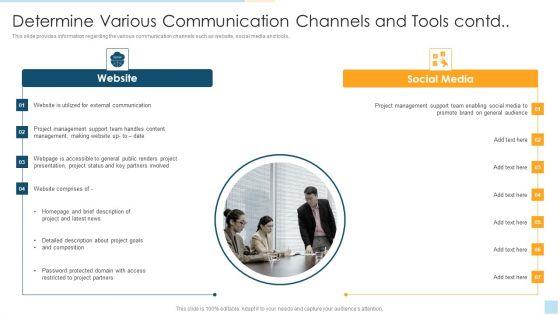 Task_Management_For_Successful_Project_Delivery_Determine_Various_Communication_Channels_And_Tools_Contd_Template_PDF_Slide_1.jpg