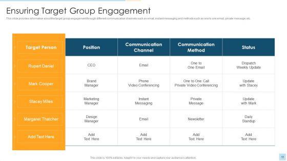 Task_Management_For_Successful_Project_Delivery_Ppt_PowerPoint_Presentation_Complete_Deck_With_Slides_Slide_15.jpg