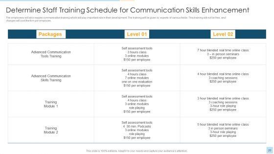 Task_Management_For_Successful_Project_Delivery_Ppt_PowerPoint_Presentation_Complete_Deck_With_Slides_Slide_20.jpg