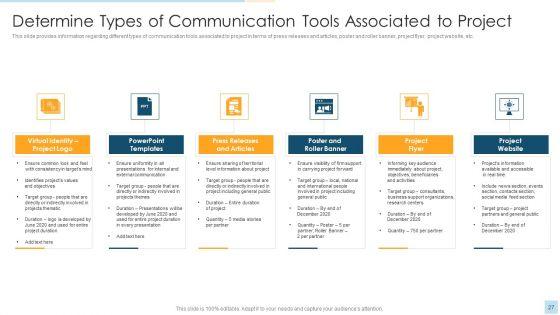 Task_Management_For_Successful_Project_Delivery_Ppt_PowerPoint_Presentation_Complete_Deck_With_Slides_Slide_27.jpg