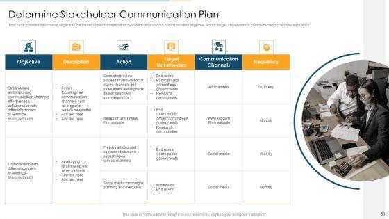 Task_Management_For_Successful_Project_Delivery_Ppt_PowerPoint_Presentation_Complete_Deck_With_Slides_Slide_33.jpg