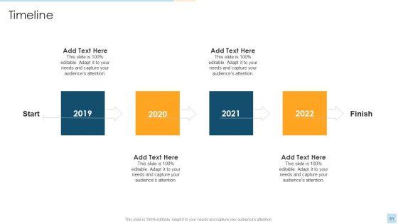 Task_Management_For_Successful_Project_Delivery_Ppt_PowerPoint_Presentation_Complete_Deck_With_Slides_Slide_61.jpg