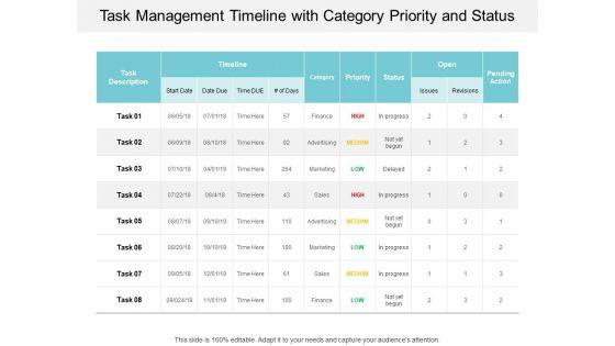 Task_Management_Timeline_With_Category_Priority_And_Status_Ppt_PowerPoint_Presentation_Ideas_Themes_Slide_1.jpg