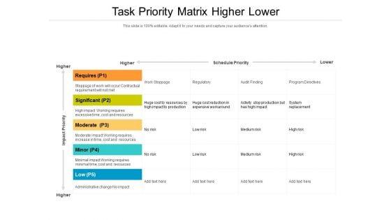 Task_Priority_Matrix_Higher_Lower_Ppt_PowerPoint_Presentation_Icon_Ideas_PDF_Slide_1.jpg