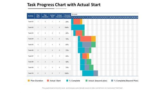 Task_Progress_Chart_With_Actual_Start_Ppt_PowerPoint_Presentation_File_Graphics_PDF_Slide_1.jpg