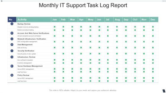Task_Report_Ppt_PowerPoint_Presentation_Complete_With_Slides_Slide_4.jpg