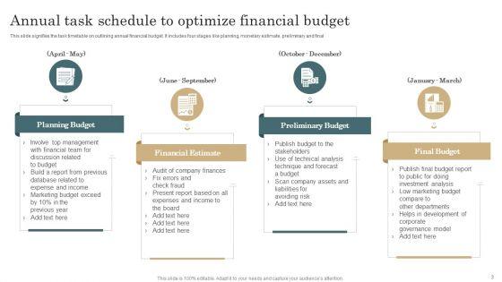 Task_Schedule_Ppt_PowerPoint_Presentation_Complete_Deck_With_Slides_Slide_3.jpg
