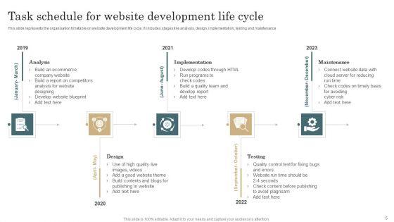 Task_Schedule_Ppt_PowerPoint_Presentation_Complete_Deck_With_Slides_Slide_5.jpg