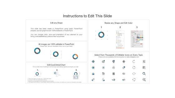 Task_Status_Report_With_Throughout_Time_Ppt_PowerPoint_Presentation_Gallery_Images_PDF_Slide_2.jpg