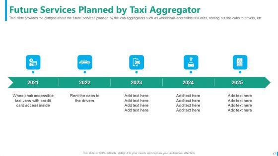 Taxi_Aggregator_Pitch_Deck_Ppt_PowerPoint_Presentation_Complete_With_Slides_Slide_17.jpg
